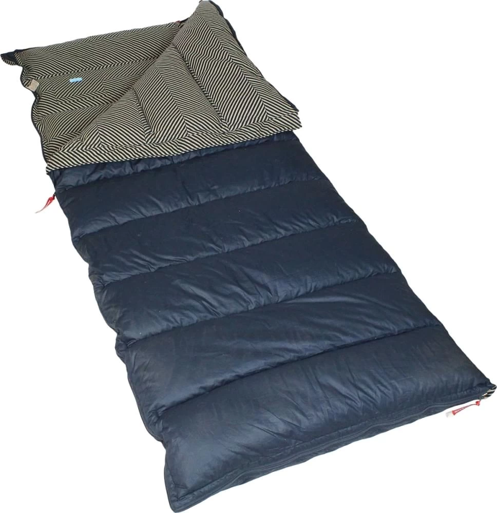 Polydaun IJsvogel Deken Slaapzak Synthetisch Blauw 3 Polydaun IJsvogel Deken Slaapzak Synthetisch Blauw