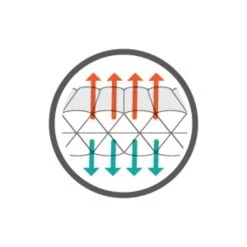 Therm-A-Rest NeoAir Topo Luxe Regular Slaapmat Groen 14 Therm-A-Rest NeoAir Topo Luxe Regular Slaapmat Groen -Wildernis Camping Winkel 81811 therm a rest neoair topo luxe regular slaapmat