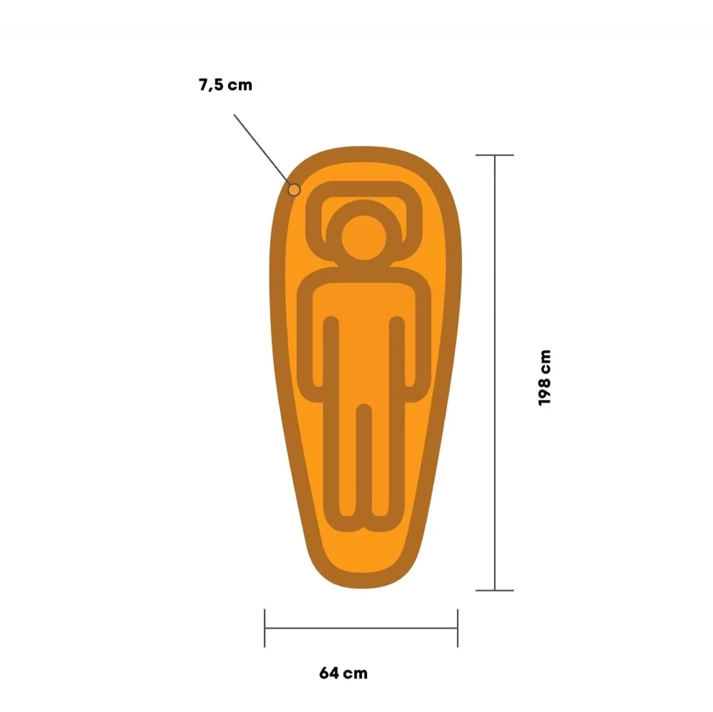 Sea To Summit Camp Plus L Mummy Slaapmat 9 Sea To Summit Camp Plus L Mummy Slaapmat - Afbeelding 7
