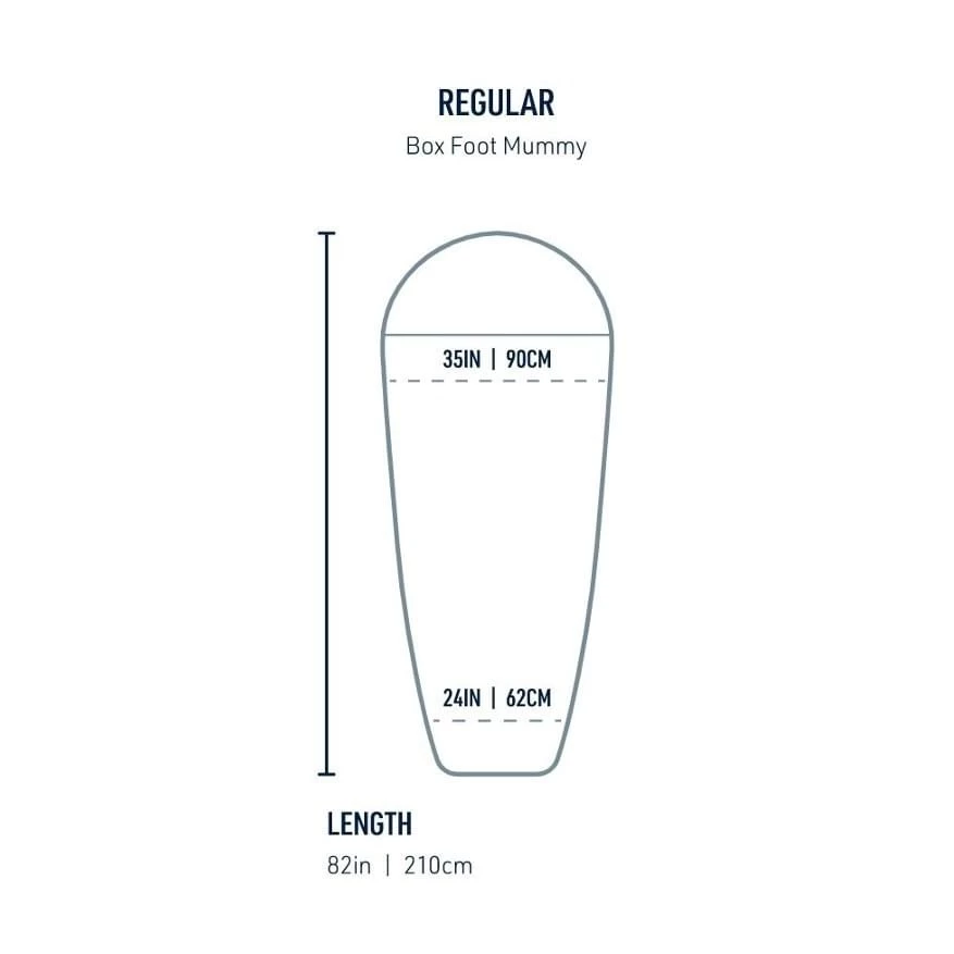 Sea To Summit Reactor Extreme Thermolite Regular Lakenzak 8 Sea To Summit Reactor Extreme Thermolite Regular Lakenzak - Afbeelding 6