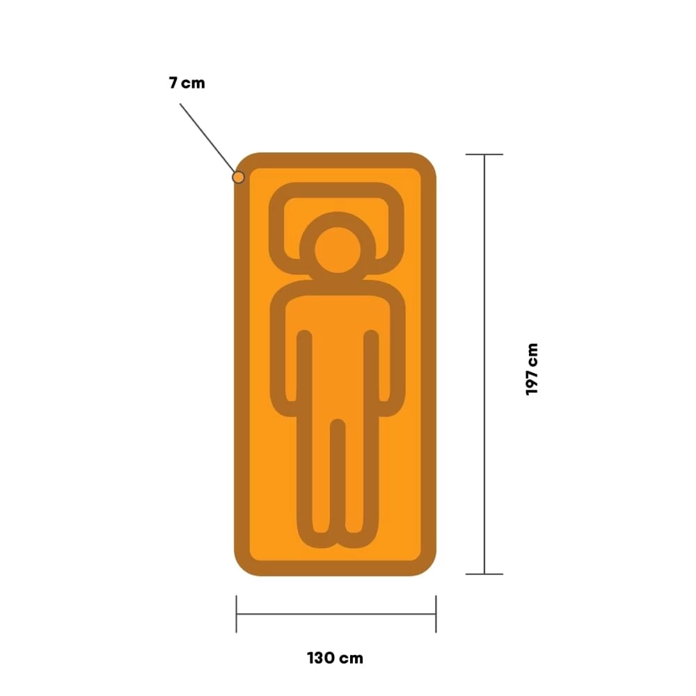 Exped Ultra 3R Duo LW + Pumpbag Slaapmat Groen 5 Exped Ultra 3R Duo LW + Pumpbag Slaapmat Groen - Afbeelding 3