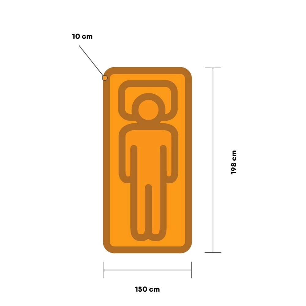 Human Comfort Gentilly 10 Duo EW Slaapmat Groen 6 Human Comfort Gentilly 10 Duo EW Slaapmat Groen - Afbeelding 4