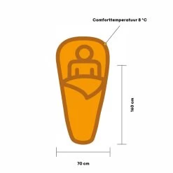 Vango Kanto Junior Mummy Kinderslaapzak Synthetisch Blauw -Wildernis  Camping Winkel 98722 vango kanto junior mummy kinderslaapzak synthetisch