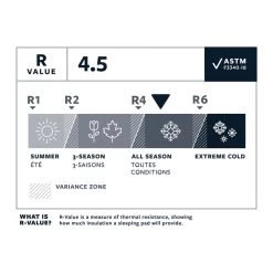 Therm-A-Rest NeoAir Xlite NXT MAX Large Slaapmat Geel 11 Therm-A-Rest NeoAir Xlite NXT MAX Large Slaapmat Geel -Wildernis Camping Winkel 98984 therm a rest neoair xlite nxt max large slaapmat
