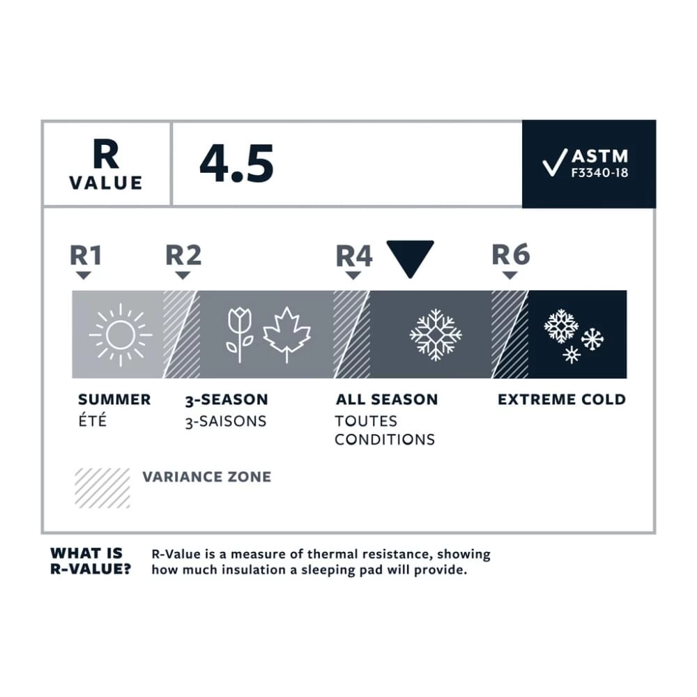 Therm-A-Rest NeoAir Xlite NXT MAX Large Slaapmat Geel 6 Therm-A-Rest NeoAir Xlite NXT MAX Large Slaapmat Geel - Afbeelding 4