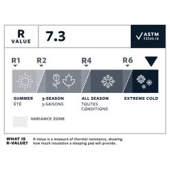Therm-A-Rest NeoAir XTherm NXT MAX Large Slaapmat Groen -Wildernis  Camping Winkel 98996 therm a rest neoair xtherm nxt max large slaapmat